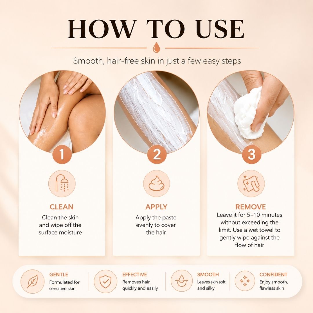 SilkErase™ Hair Removal Cream
